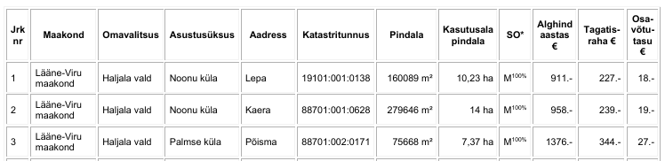 Avalik elektrooniline enampakkumine